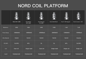 SMOK NORD Replacement Coils Replacement Coils