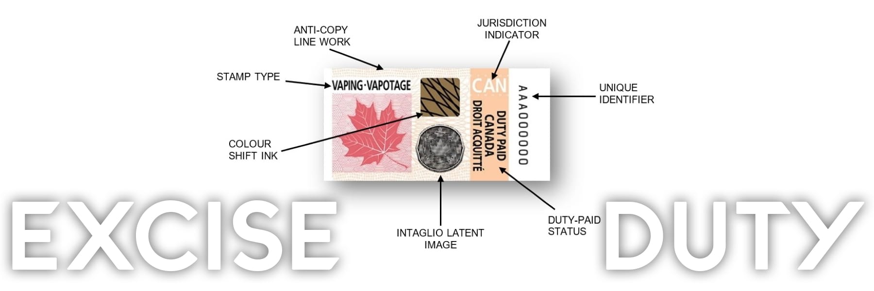 Vaping Product Excise Tax