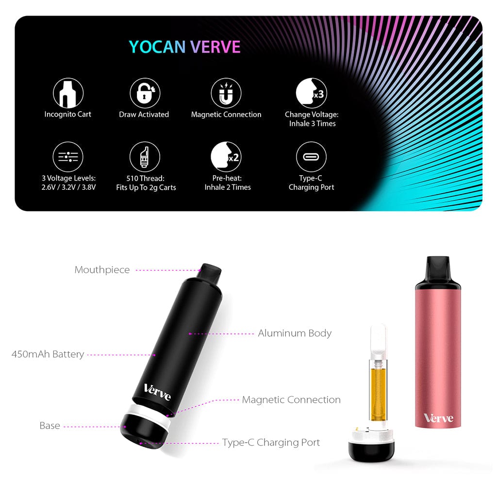 Yocan Verve Kit Blue Herbal