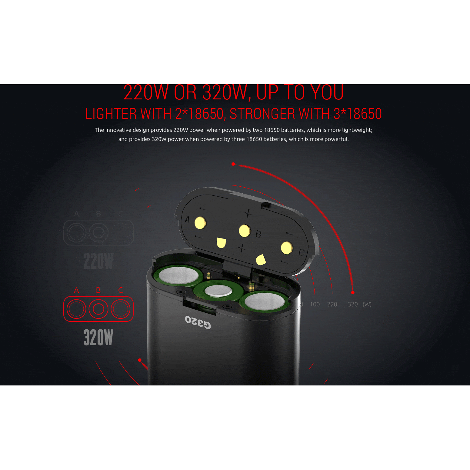 Smok Marshal G320 Regulated VV/VW Mod
