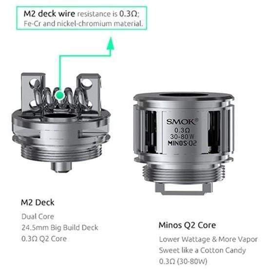 SMOK Minos Sub Tank Coils Replacement Coils