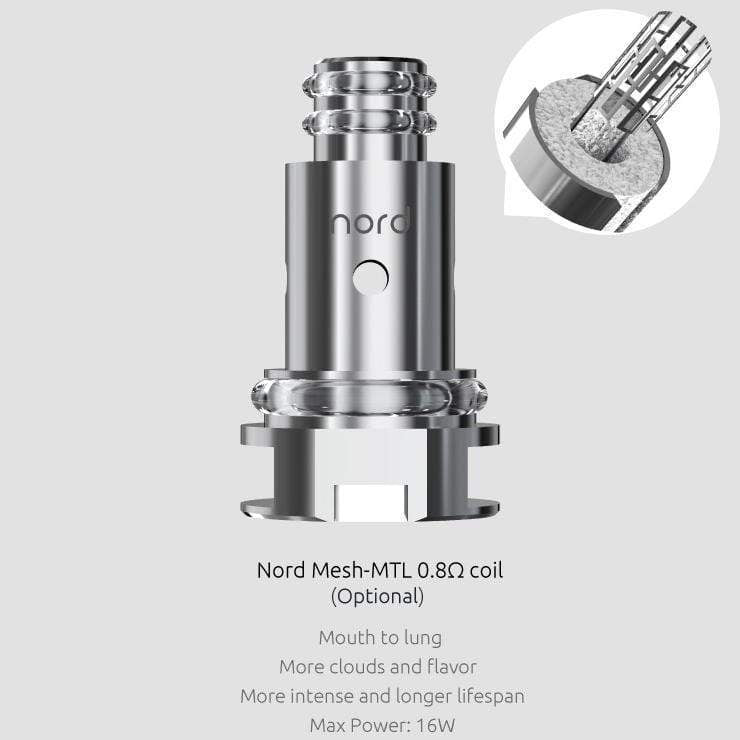 SMOK NORD Replacement Coils 0.8 ohm Mesh Replacement Coils