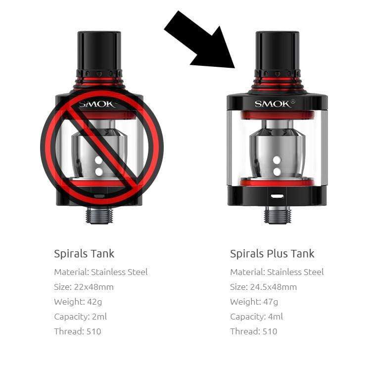 SMOK Spiral Plus Replacement Glass Seals Seals/Oring's