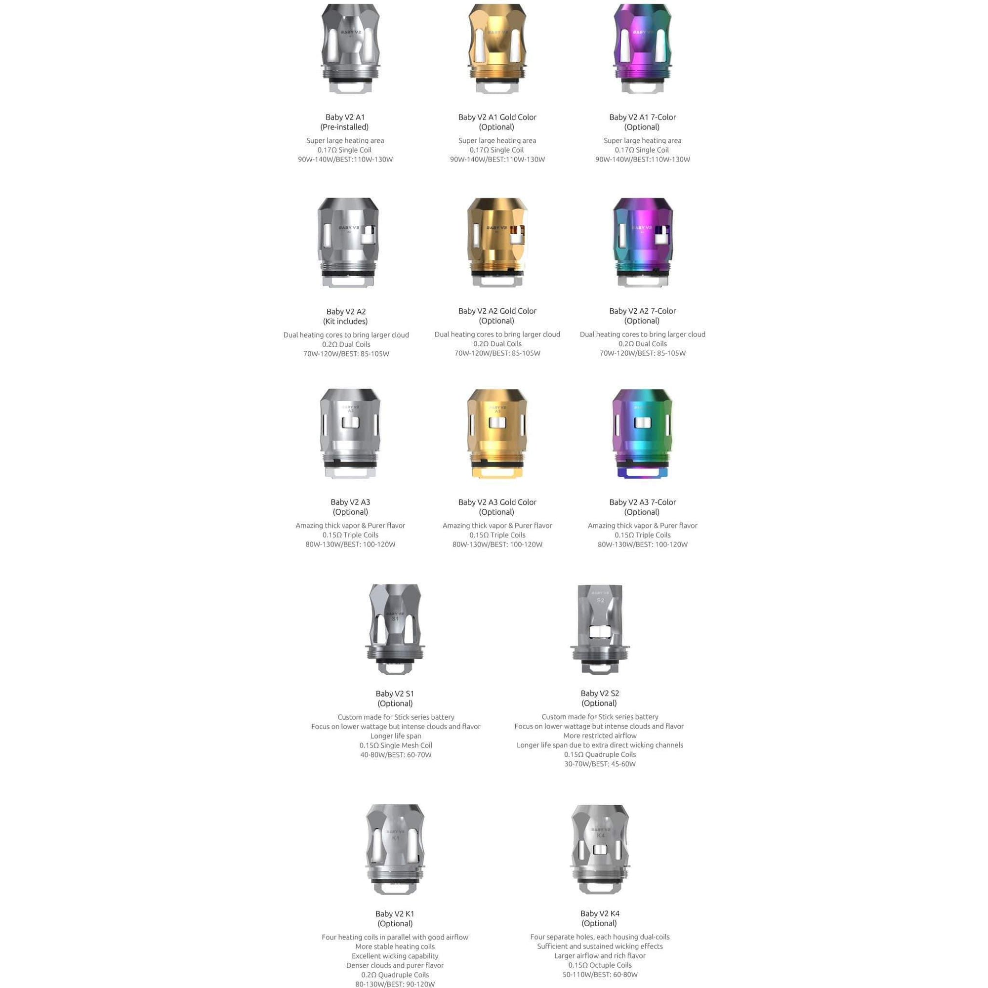 SMOK TFV8 BABY V2 REPLACEMENT COILS Replacement Coils