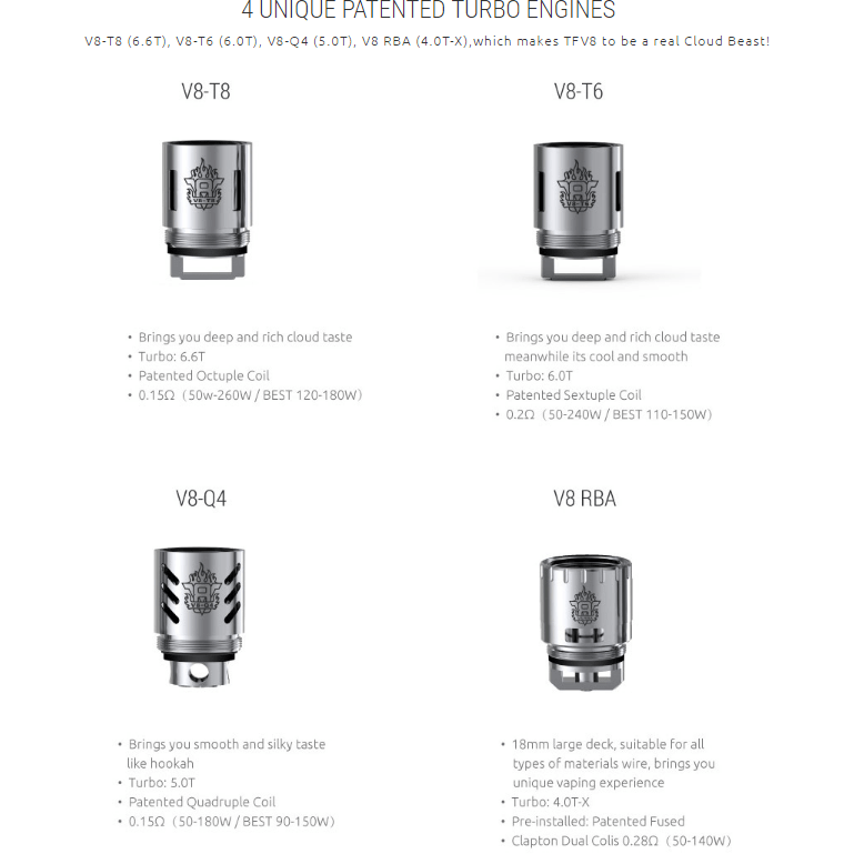 SMOK TFV8 Coils Replacement Coils