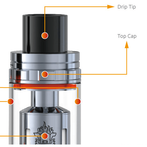 SMOK | TFV8 Delrin Drip Tip - Mouthpieces | 810 Tips | All Day Vapes SMOK | TFV8 Delrin Drip Tip - Mouthpieces | 810 Tips | All Day Vapes