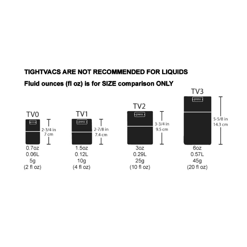 Tightvac - Sealed Storage Containers TV1 Minivac - Mini - Full Black Herbal
