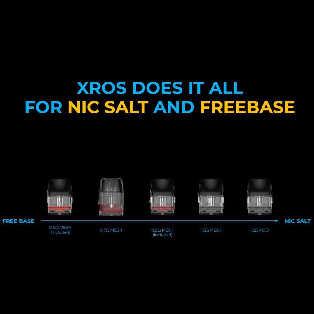 Vaporesso XROS Series Replacement Pods 4-Pack (CRC) Replacement Pods