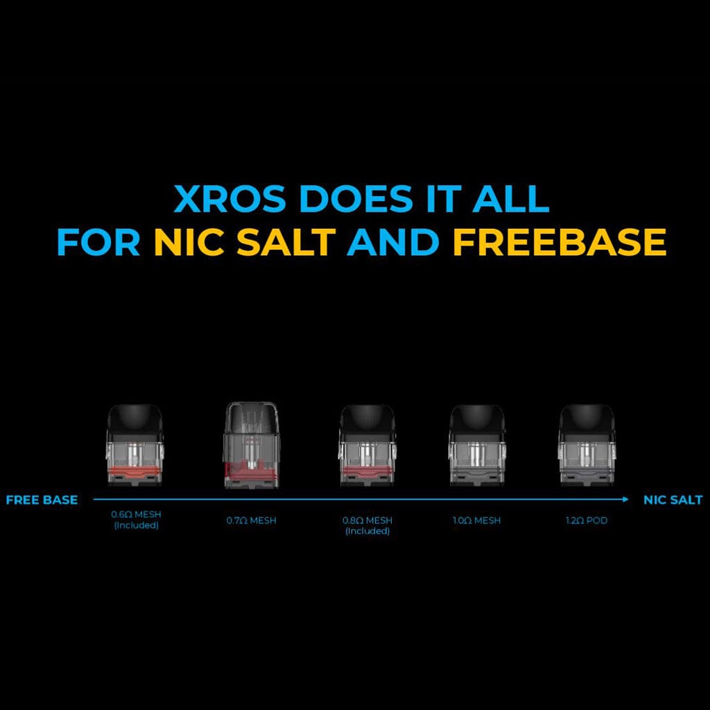 Vaporesso XROS Series Replacement Pods (CRC) Replacement Pods