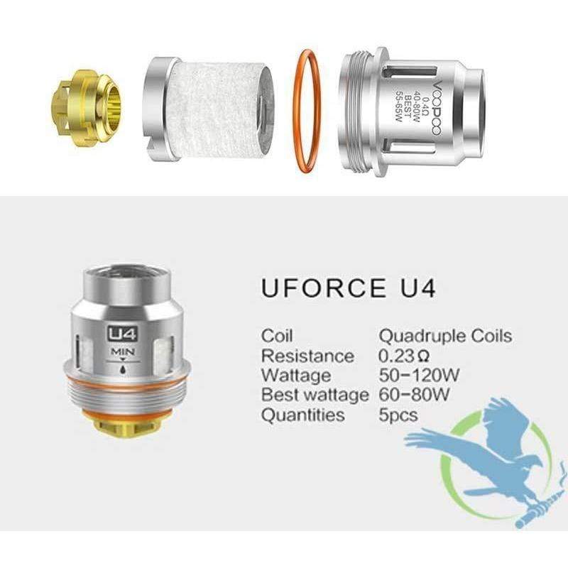 Voopoo UFORCE Tank Replacement Coils Replacement Coils