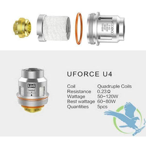 Voopoo UFORCE Tank Replacement Coils Replacement Coils