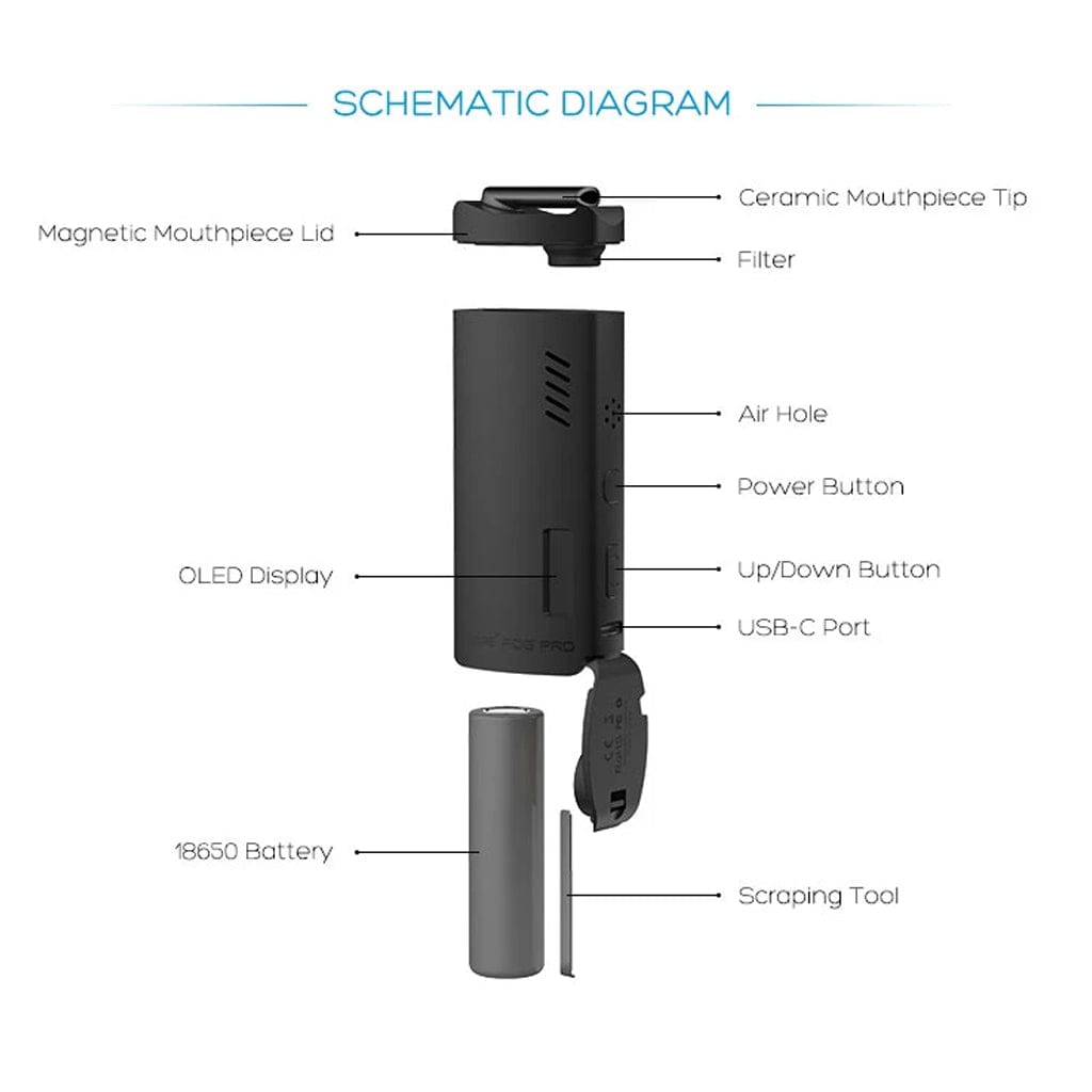 XVAPE | Fog Pro Vaporizer - Herbal | Concentrates | All Day Vapes XVAPE | Fog Pro Vaporizer - Herbal | Concentrates | All Day Vapes